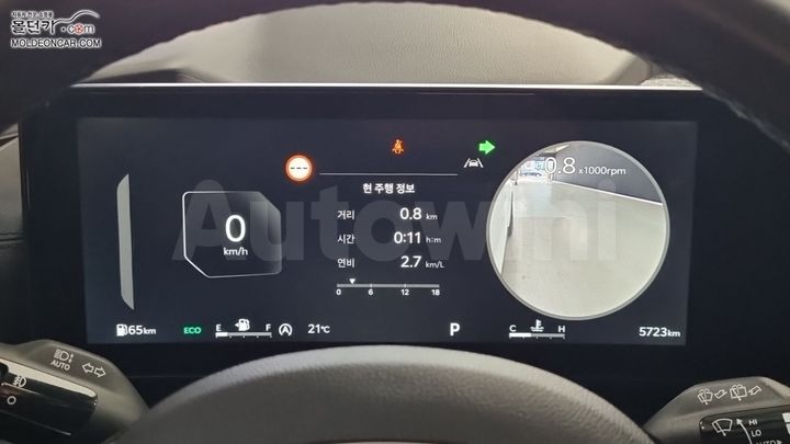 Kia Carnival 2024 — 5