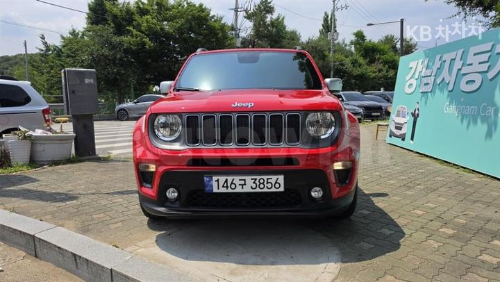 Jeep Renegade 2022 — 2