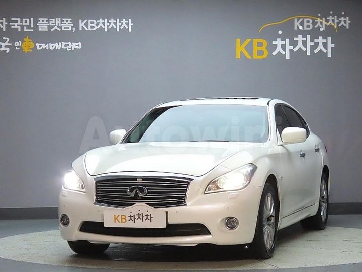 Infiniti M