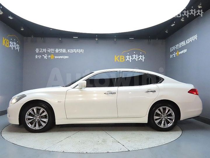 Infiniti M
