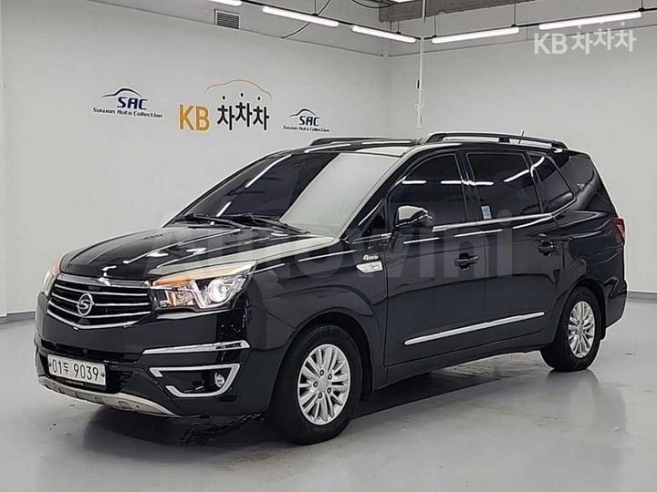 KGM (Ssangyong) Korando
