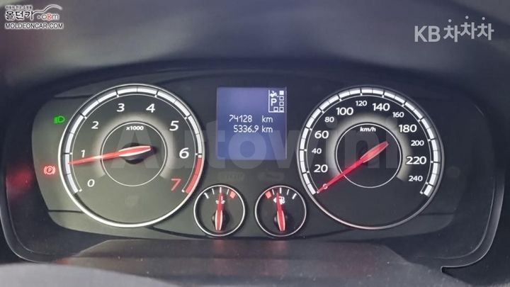 Renault SM5
