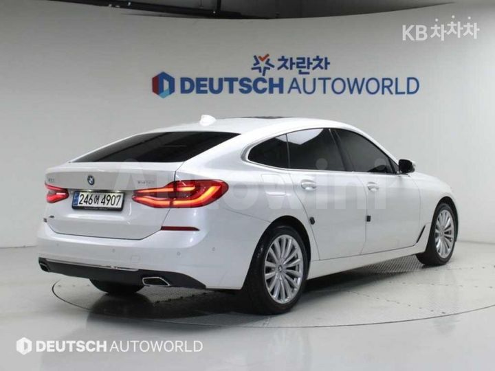 BMW Gran Turismo