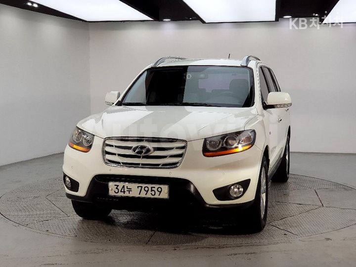 Hyundai SantaFe 2011 KMHSJ81UBBU627571 — 2