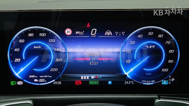 Mercedes Benz EQB