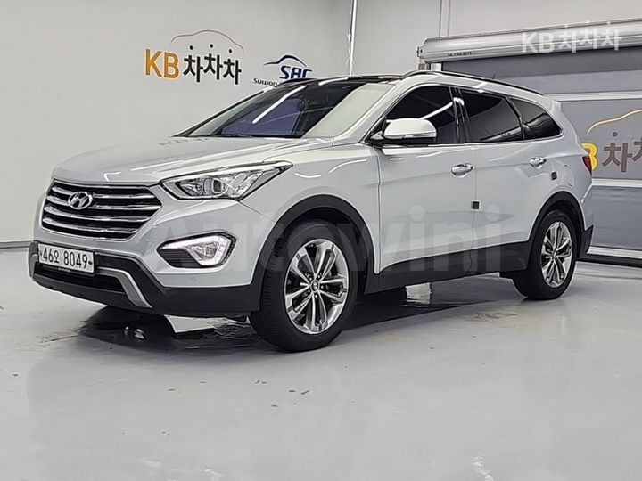 Hyundai Maxcruz