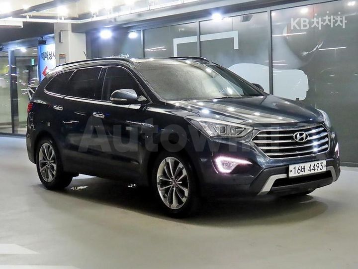 Hyundai Maxcruz