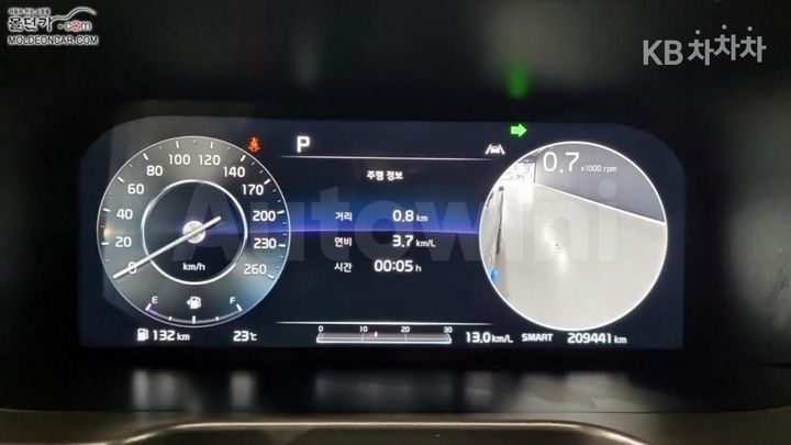Kia Sorento 2021 KNARF81BHMA091237 — 5