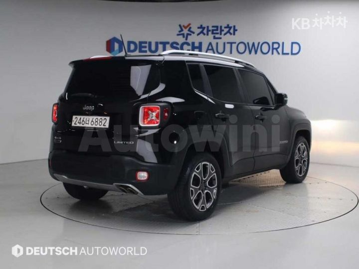 Jeep Renegade