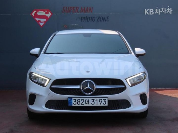 Mercedes Benz A Class 2021 — 2
