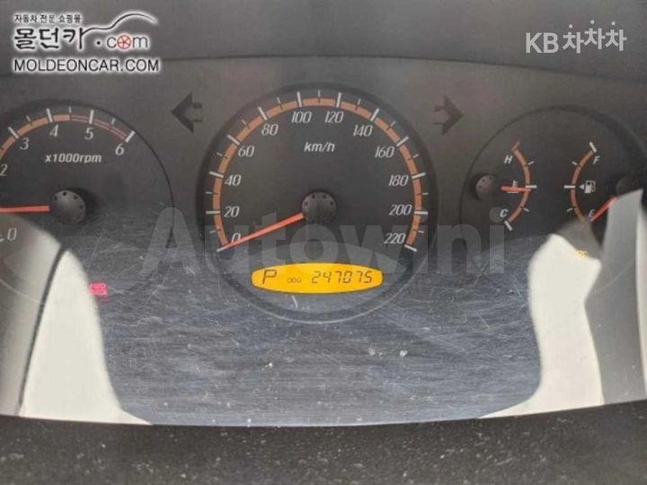 KGM (Ssangyong) Actyon