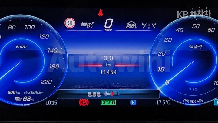 Mercedes Benz EQB