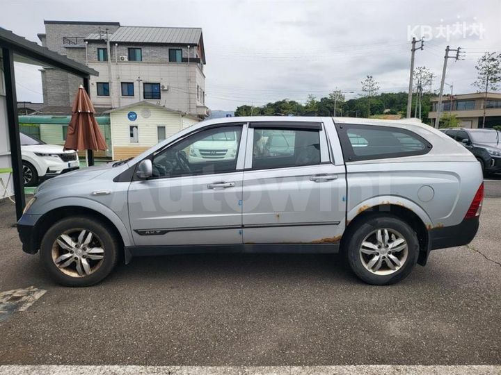 KGM (Ssangyong) Actyon
