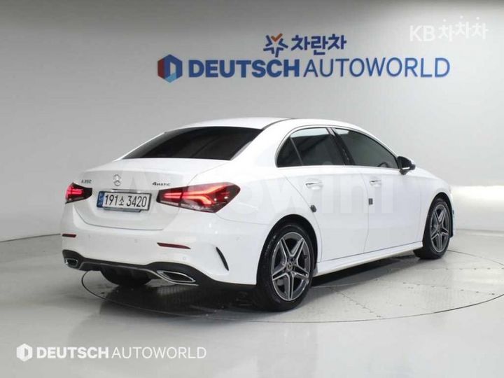 Mercedes Benz A Class 2022 — 2