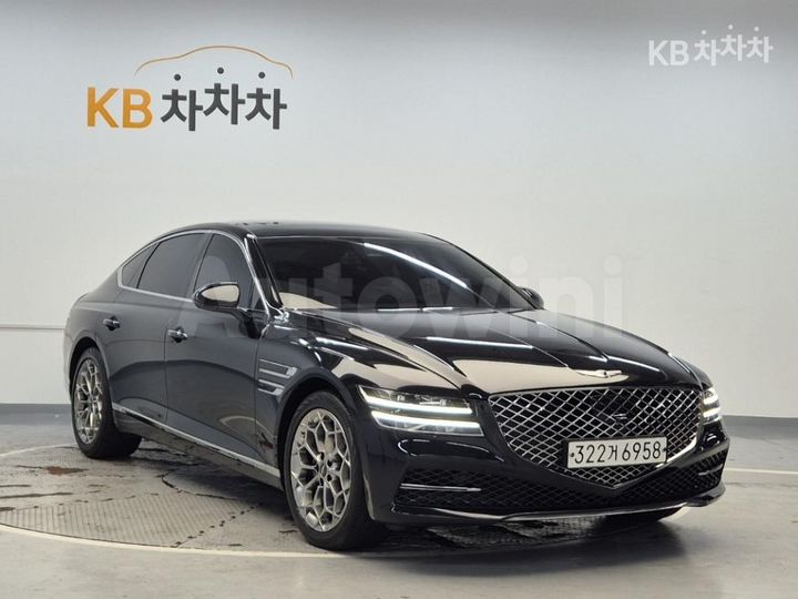 Genesis G80 2021 — 4