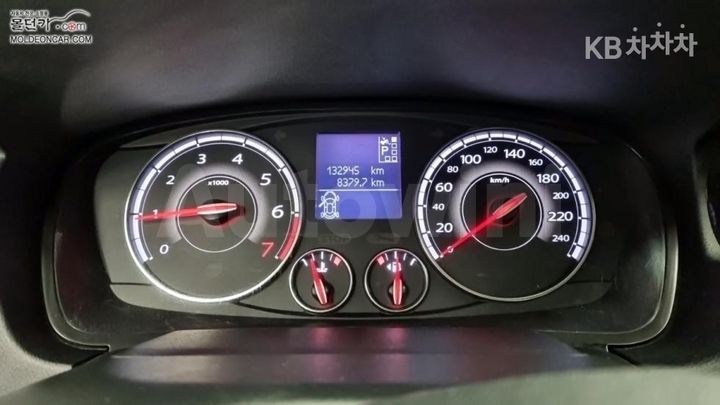 Renault SM5