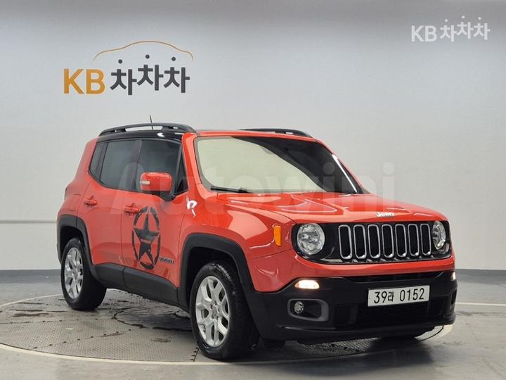Jeep Renegade 2015 — 4