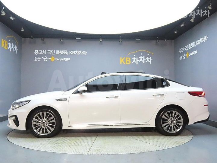 Kia K5 2020 KNAGW411BLA360771 — 5
