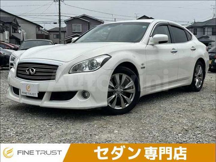 Nissan Fuga