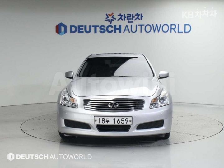 Infiniti G 2009 JNKCV61E79M401349 — 3