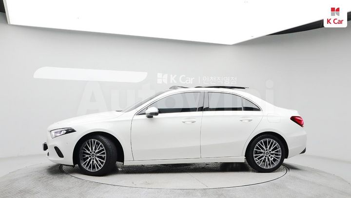 Mercedes Benz A Class 2021 — 2