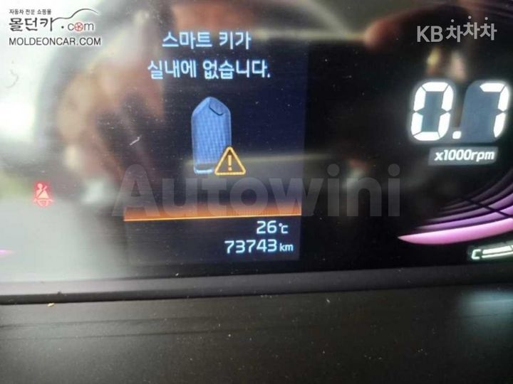 Kia Morning 2024 — 5