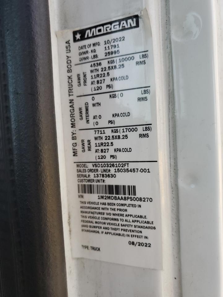MACK MD 2023 — 15