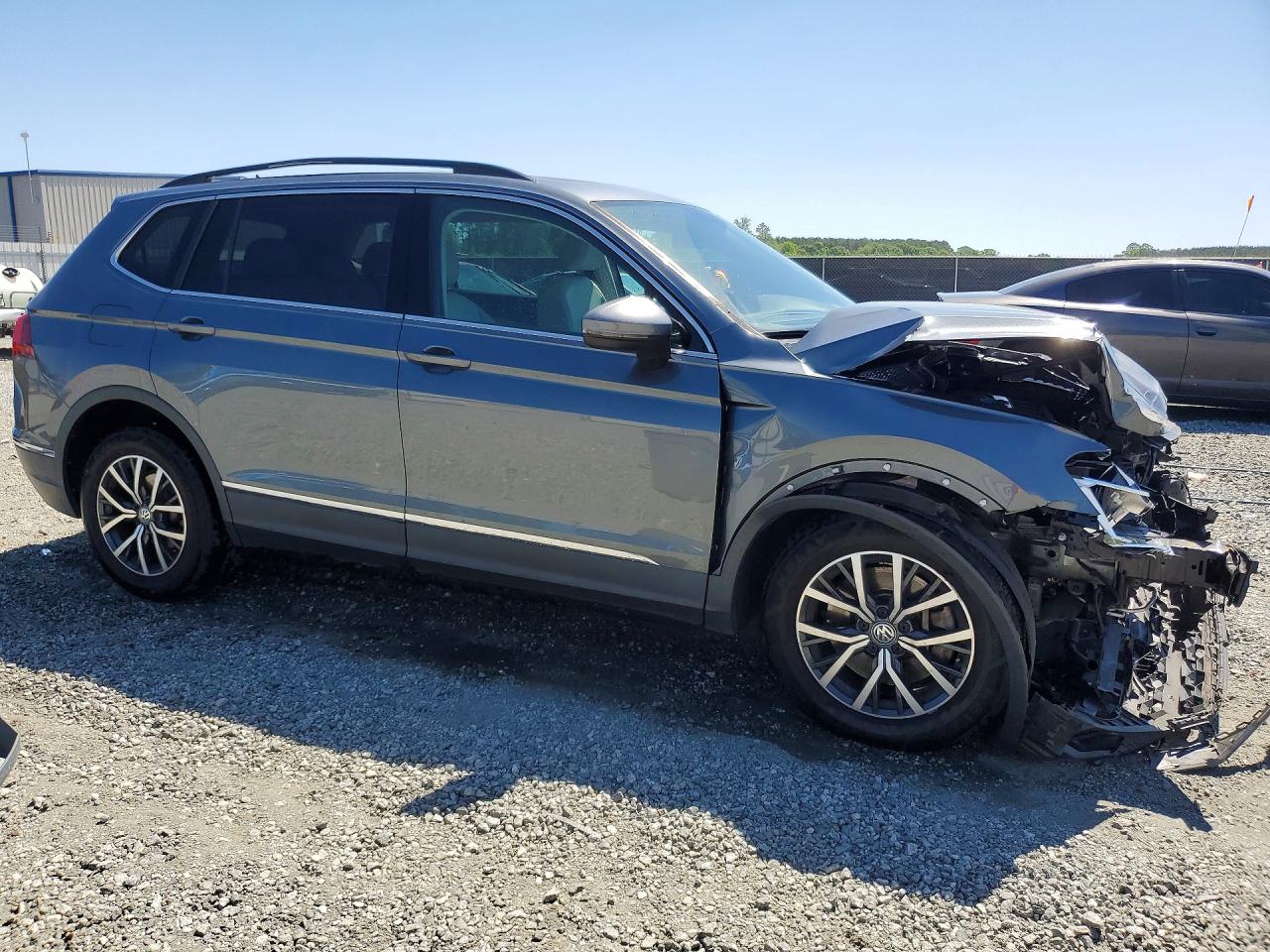 VOLKSWAGEN TIGUAN 2020 — 5