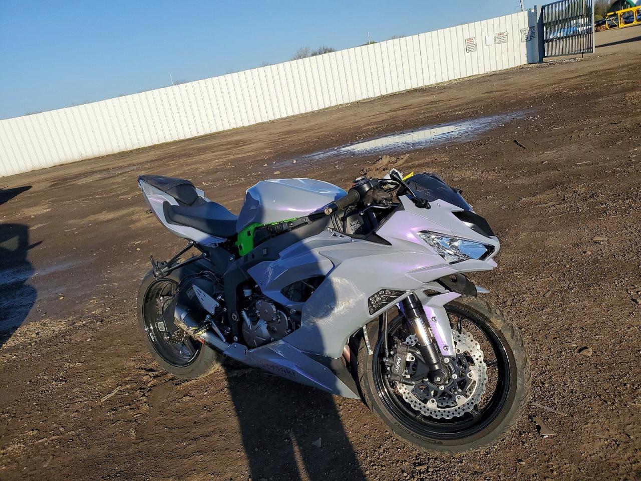 KAWASAKI ZX636 2021 — 2