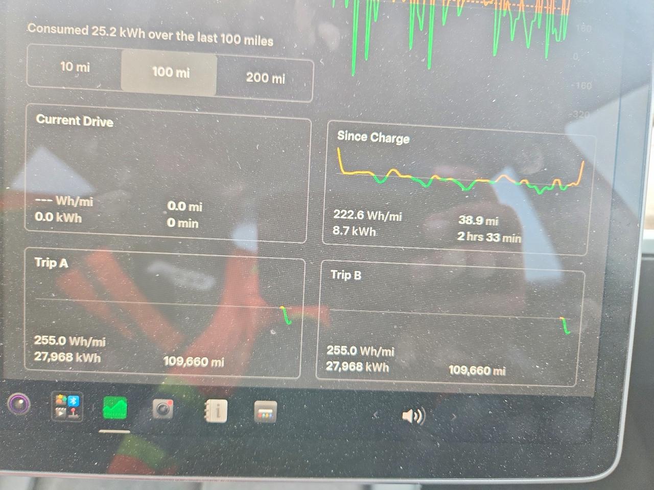 TESLA MODEL 3 2023 — 10