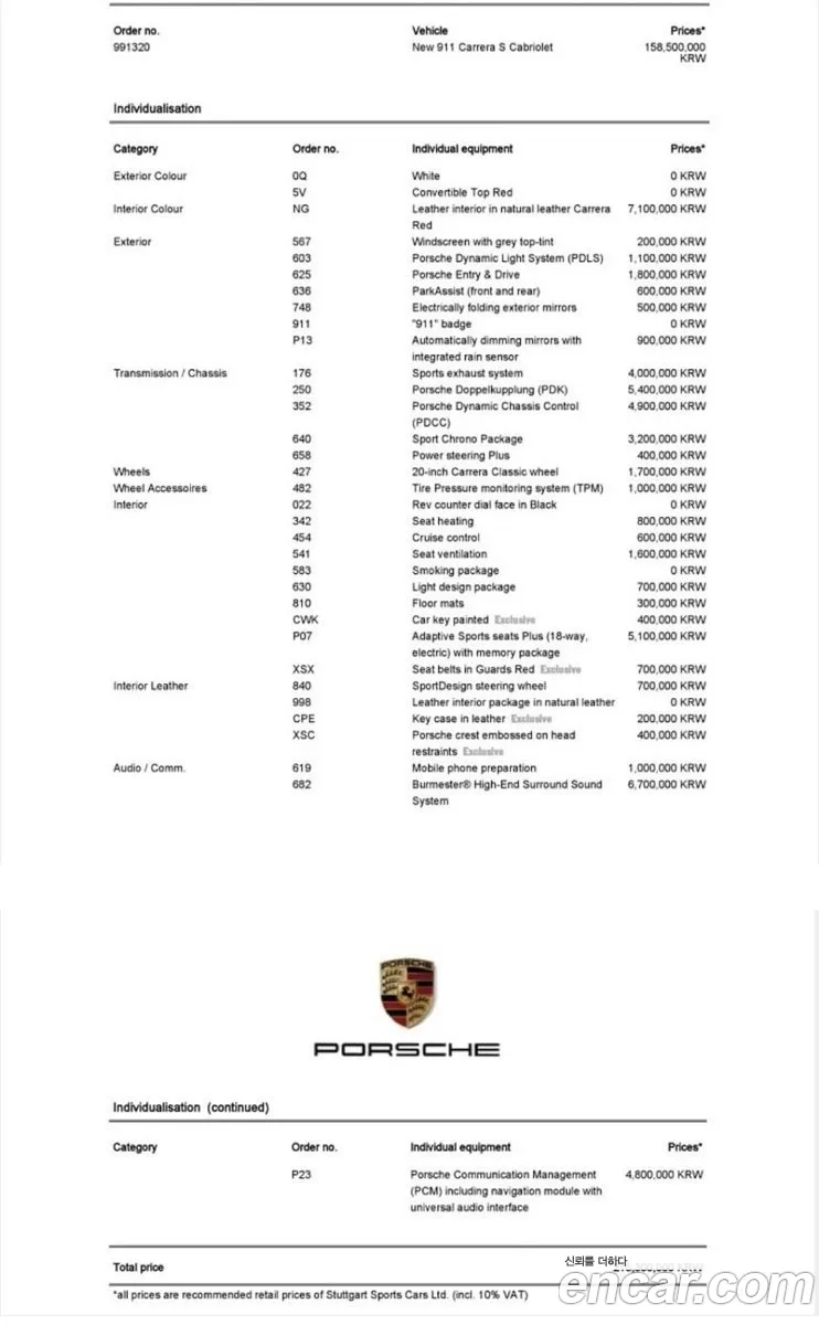 Porsche 911 2013 — 15
