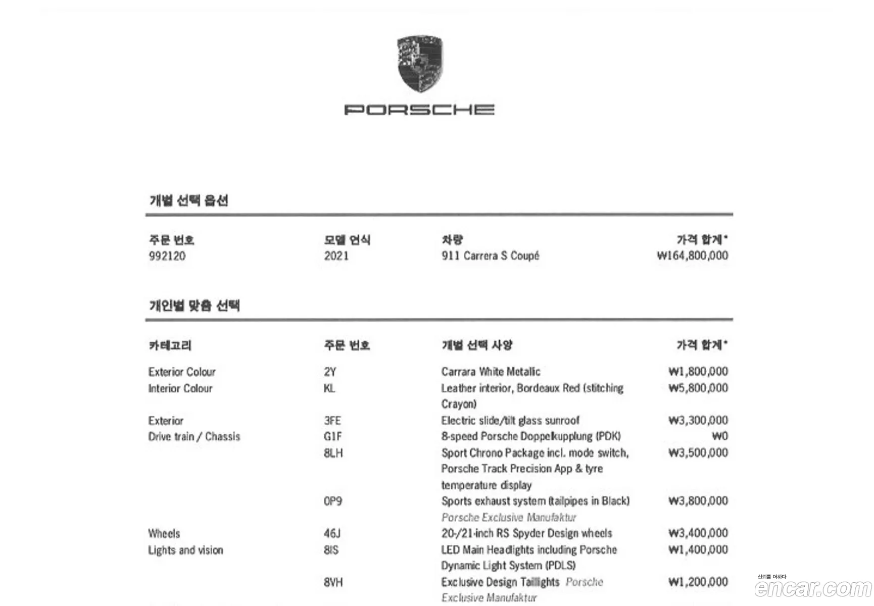 Porsche 911 2021 — 19