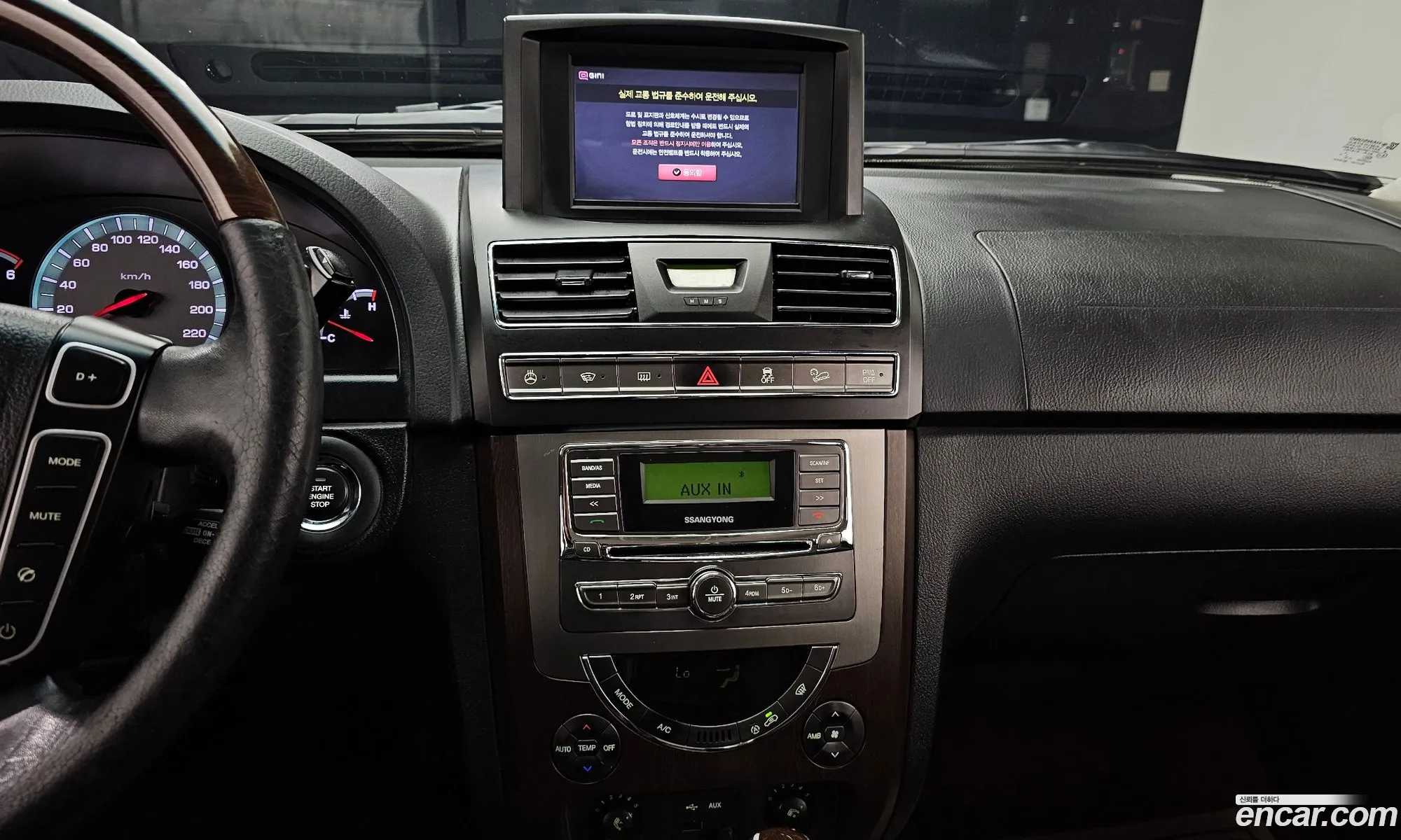 KG Mobility (SsangYong) Rexton W 2014 — 15