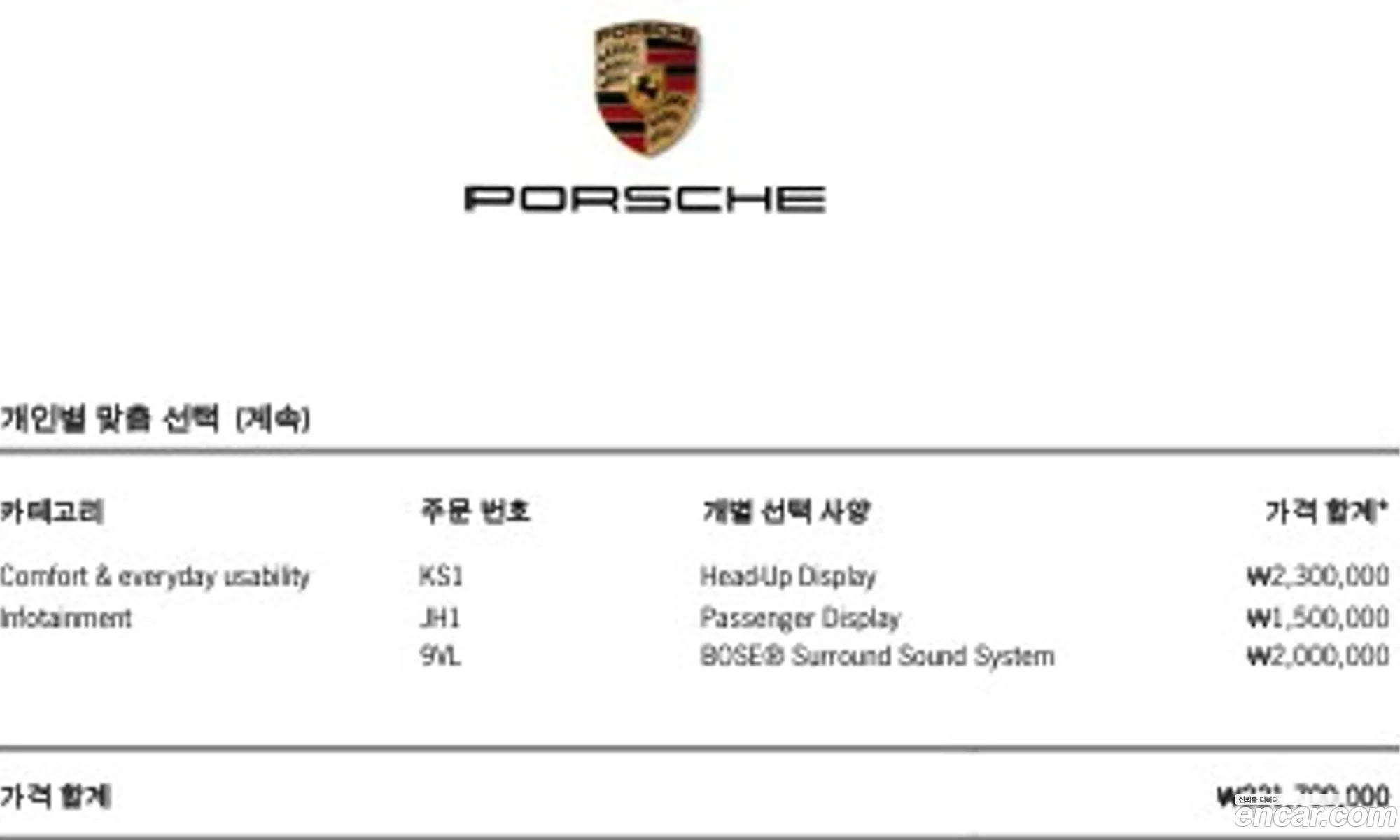Porsche Taycan 2024 — 10