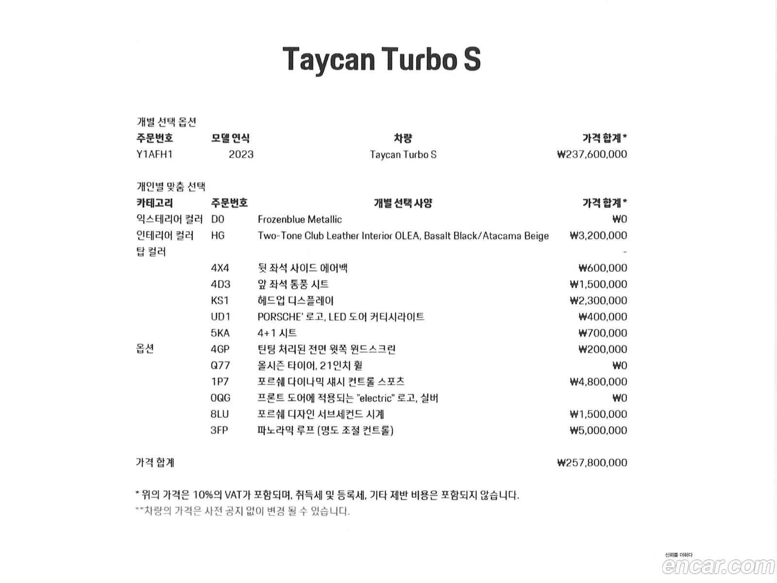 Porsche Taycan 2023 WP0AC2Y11PSA52033 — 8