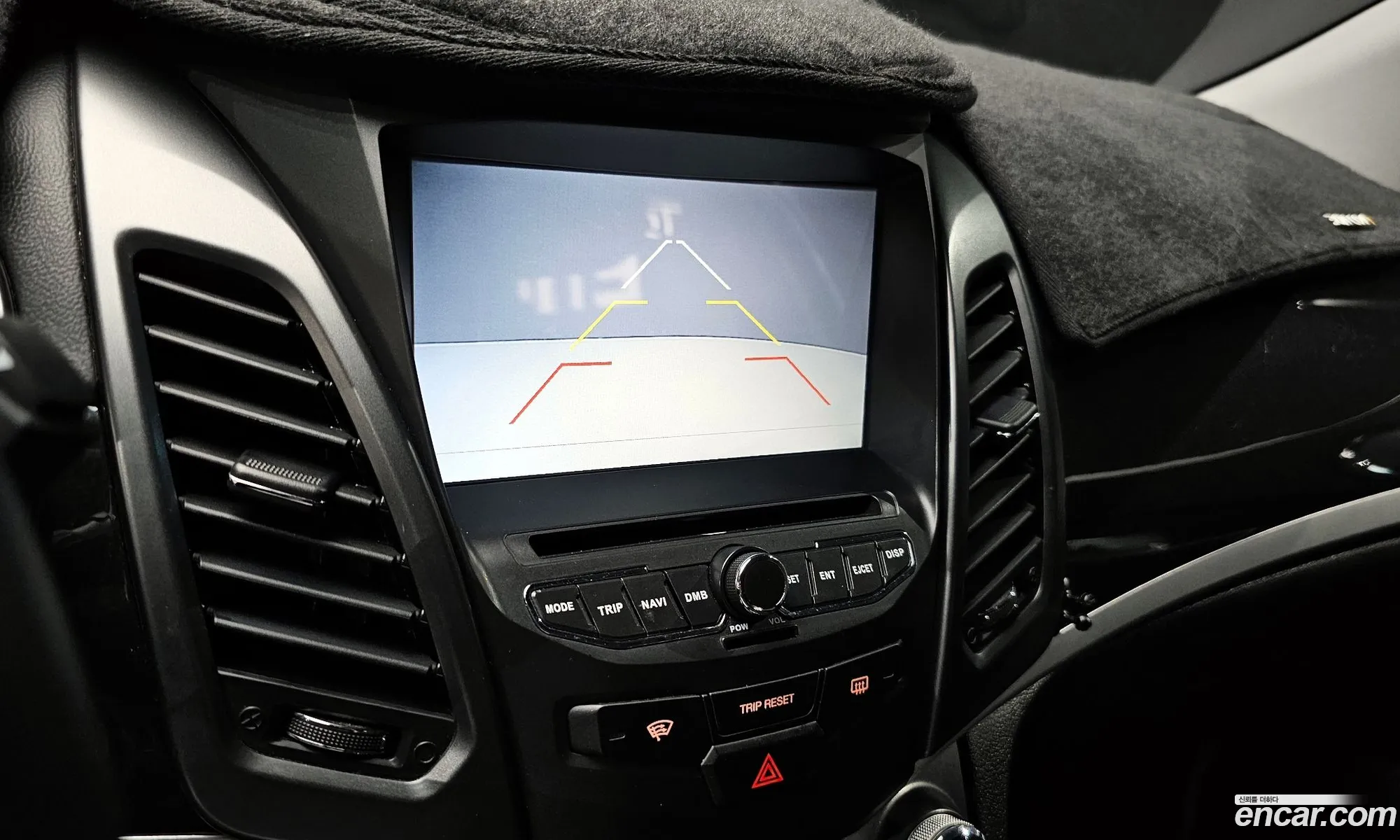 KG Mobility (SsangYong) Style Korando C 2018 — 2