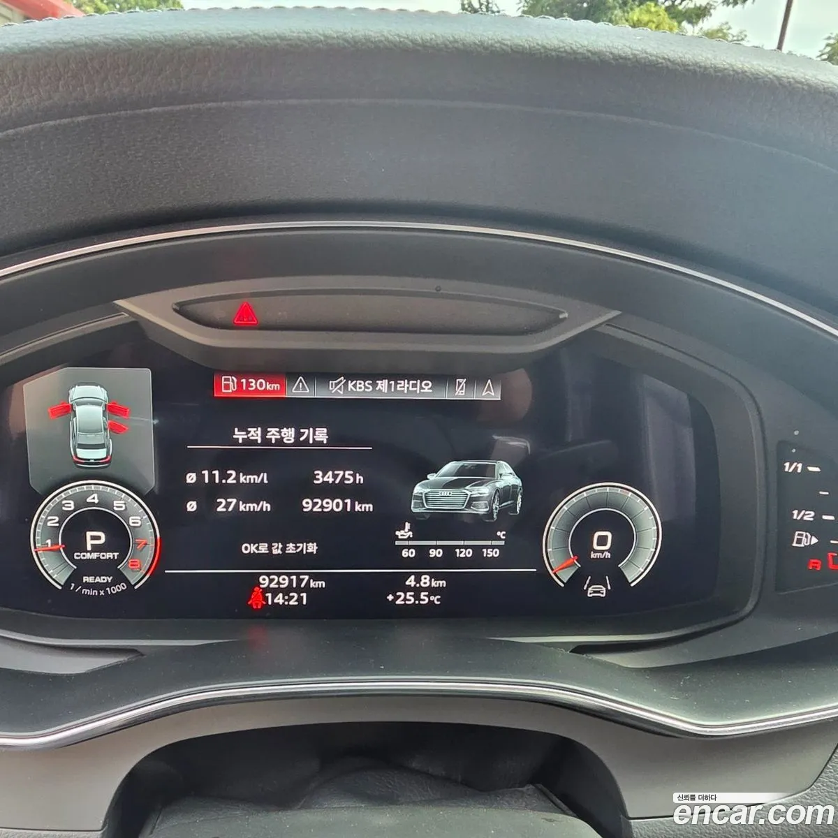 Audi A6 2022 — 6