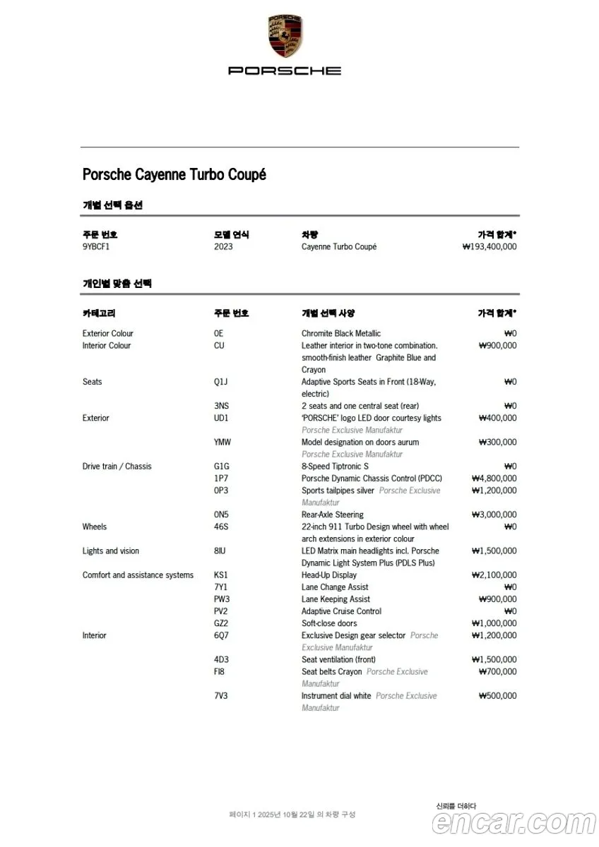 Porsche Cayenne 2023 WP1BF29Y5PDA47084 — 11