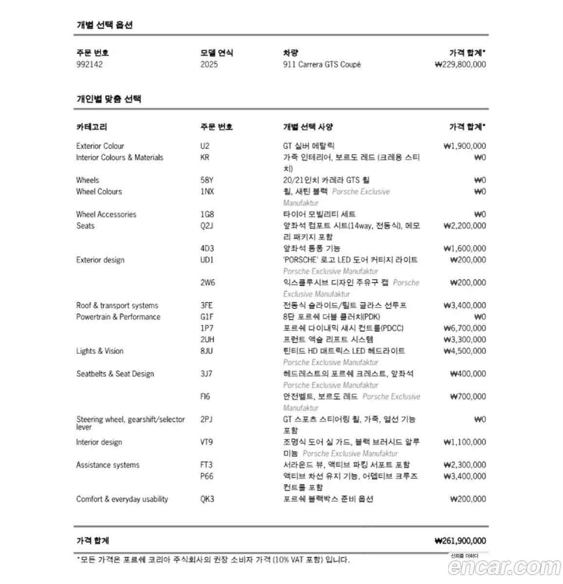 Porsche 911 2025 WP0AB2998SS225222 — 2