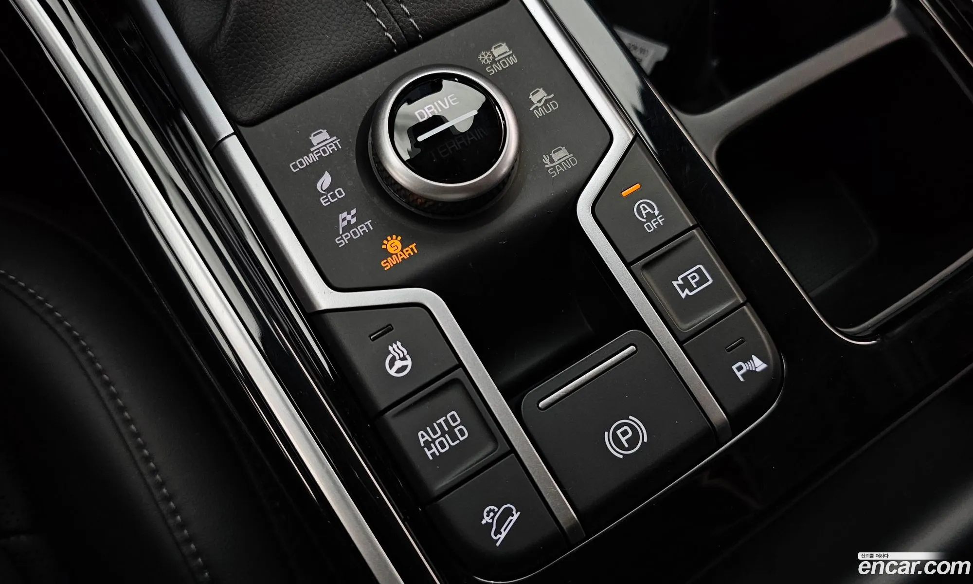 Kia Sorento 2022 — 4