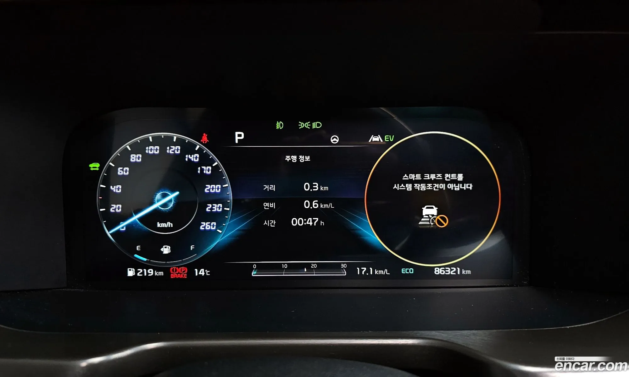 Kia Sorento 2020 — 7