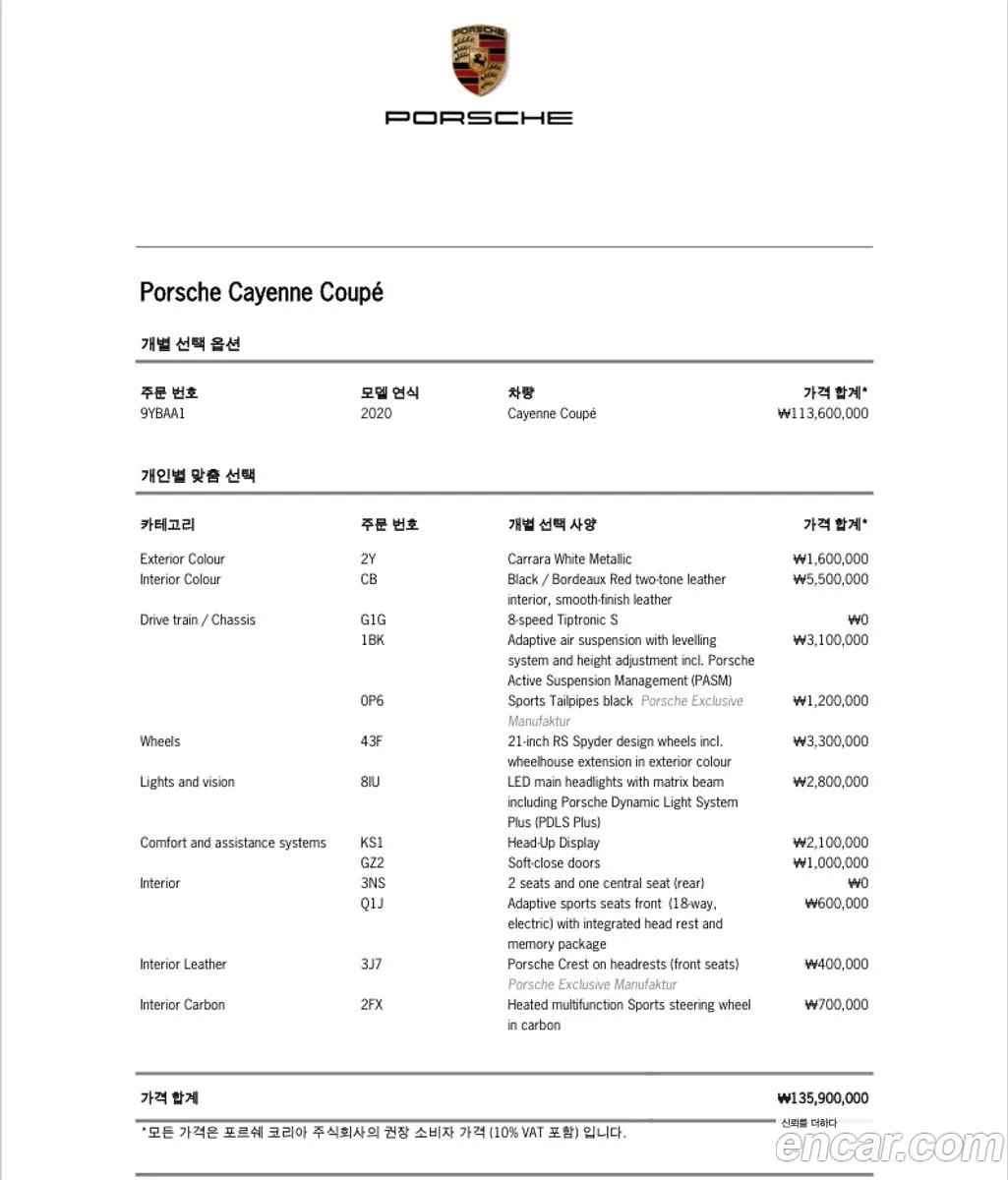 Porsche Cayenne 2020 WP1BA29Y9LDA67931 — 4
