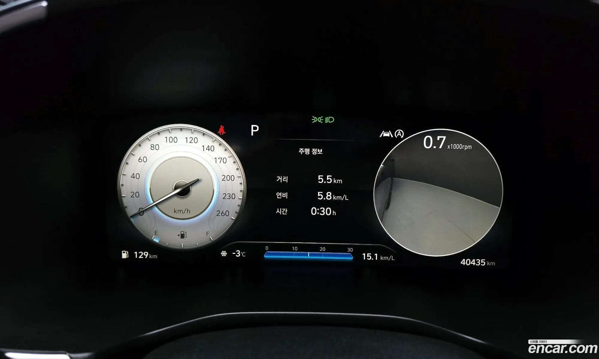 Hyundai Santa Fe 2020 — 3