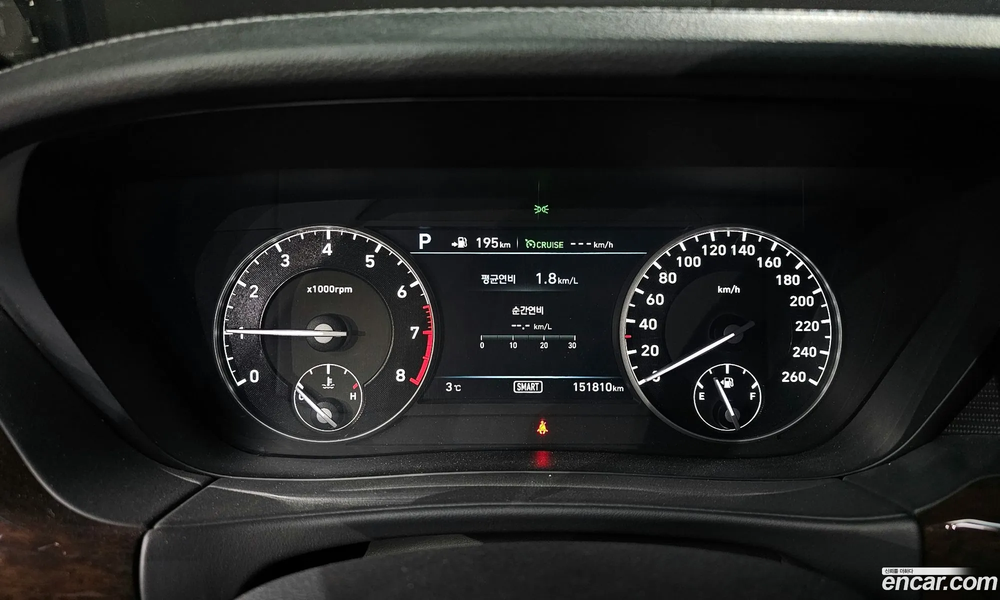 Genesis EQ900 2018 — 7