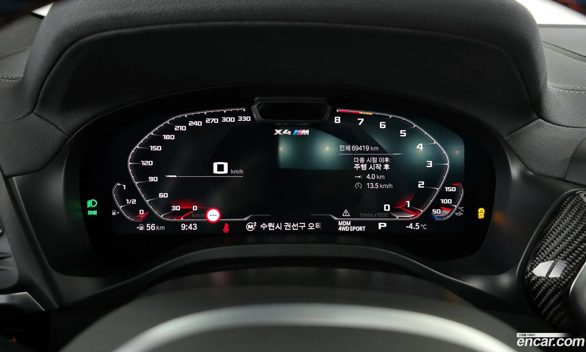 BMW X4 M 2023 — 5