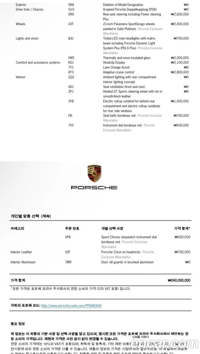Porsche Panamera 2023 — 17