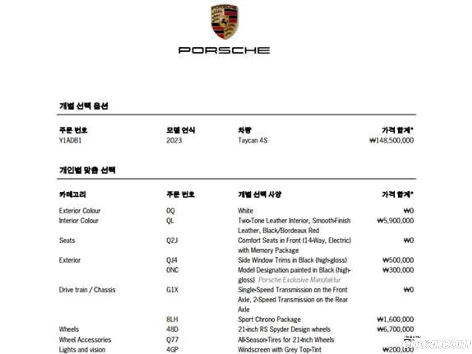 Porsche Taycan 2023 — 2