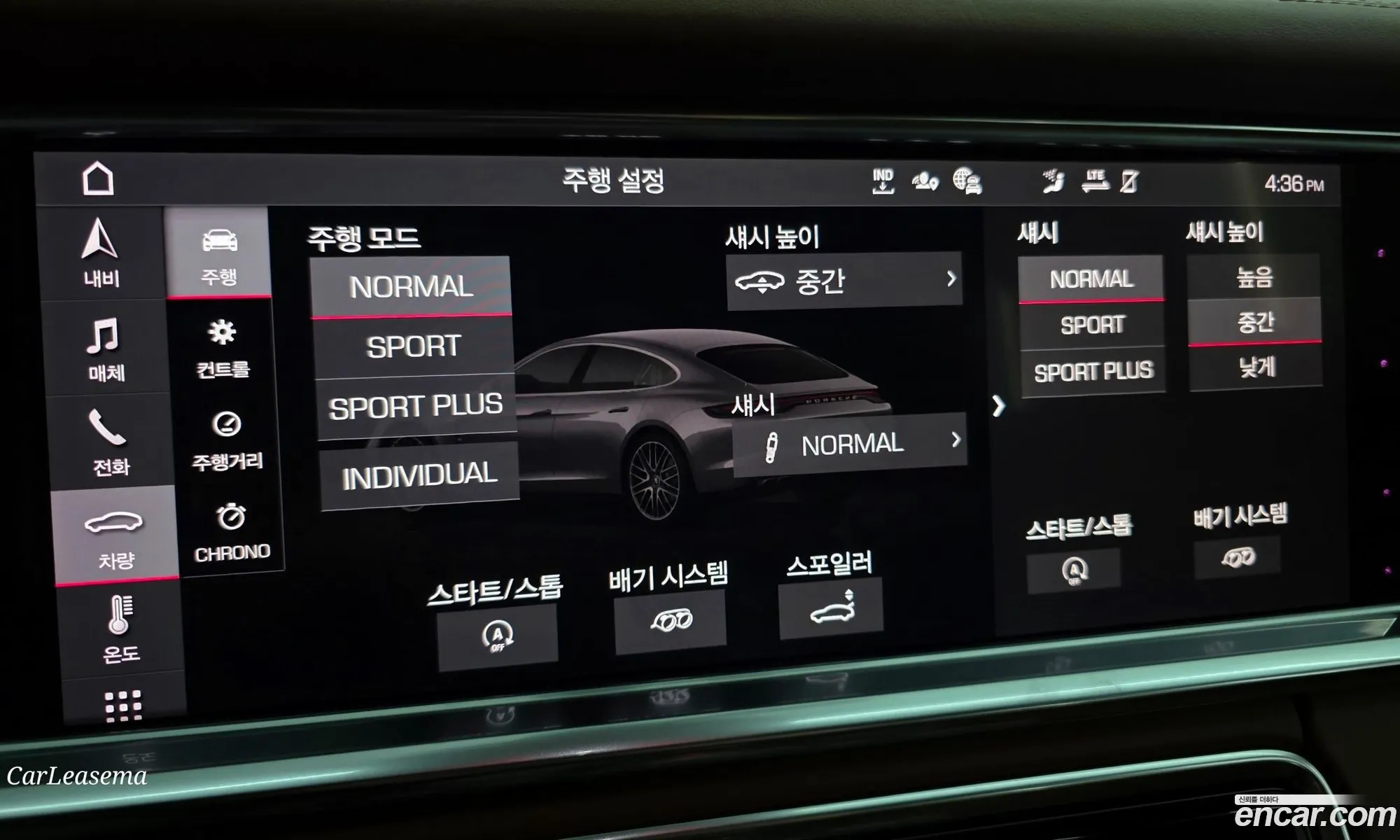 Porsche Panamera 2021 — 4