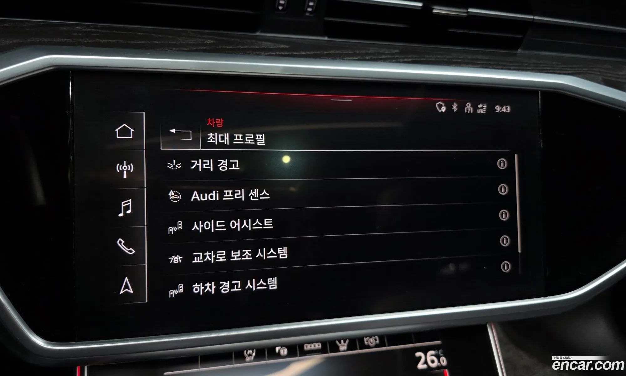 Audi A6 2022 — 5