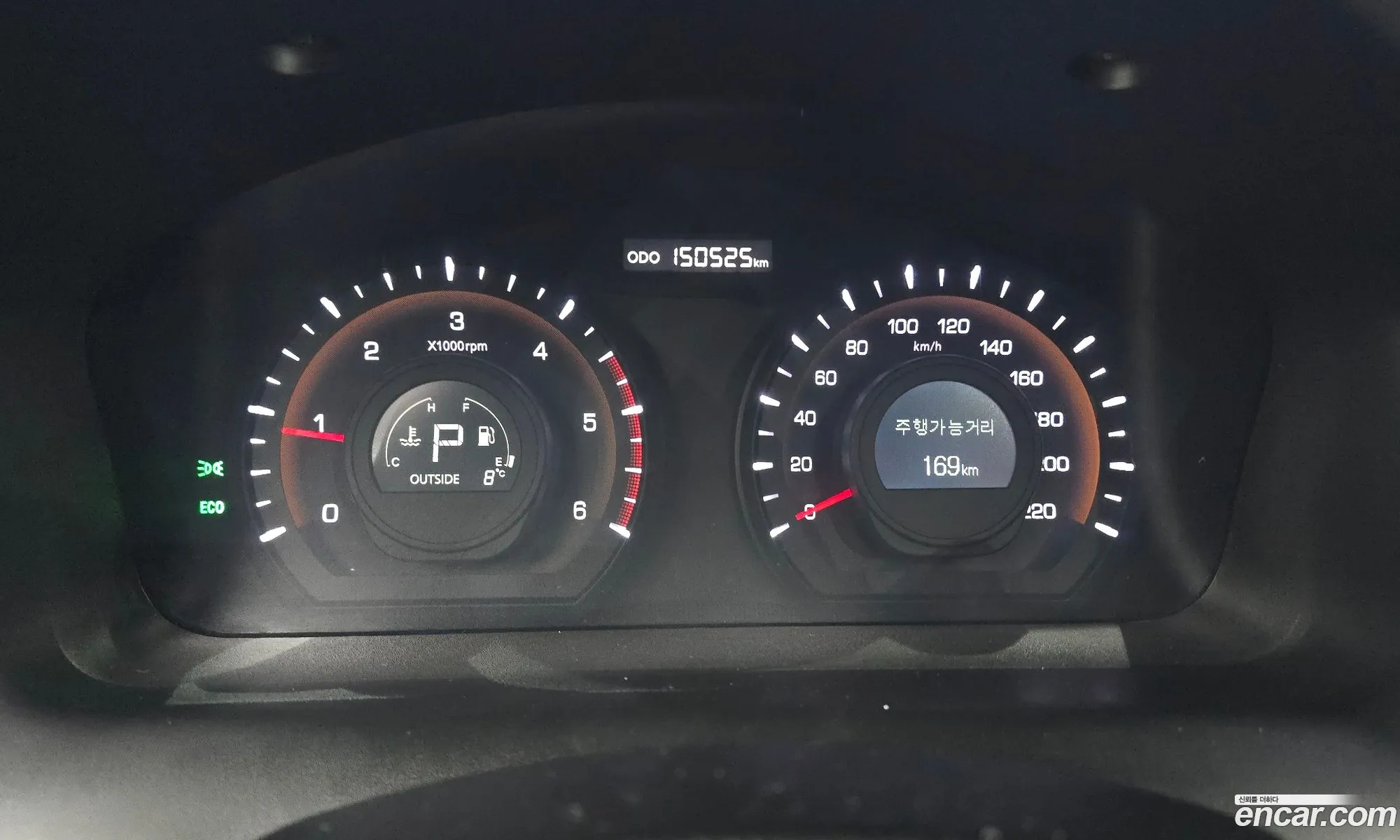 KG Mobility (SsangYong) Korando C 2012 — 8